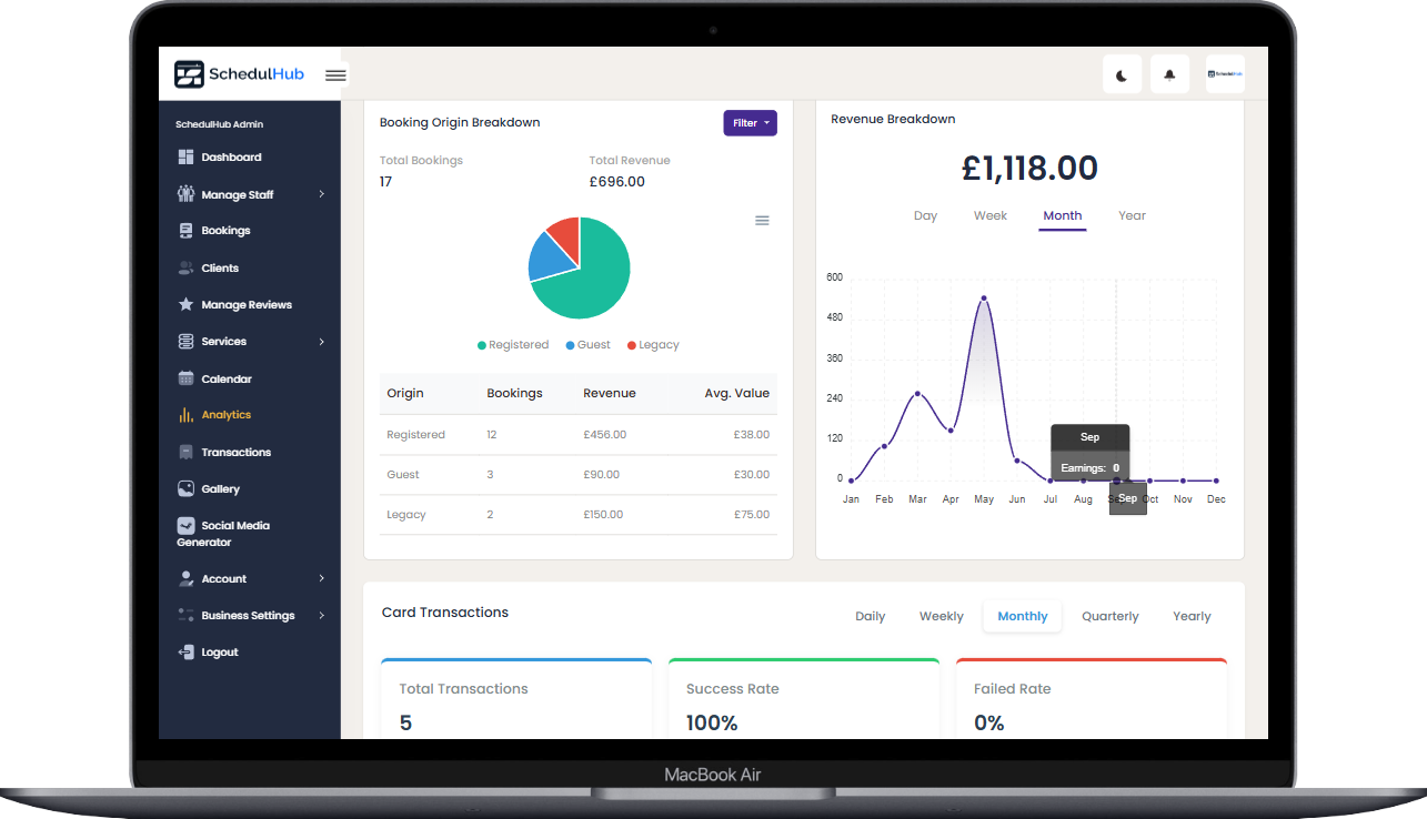 Premium Plan Dashboard